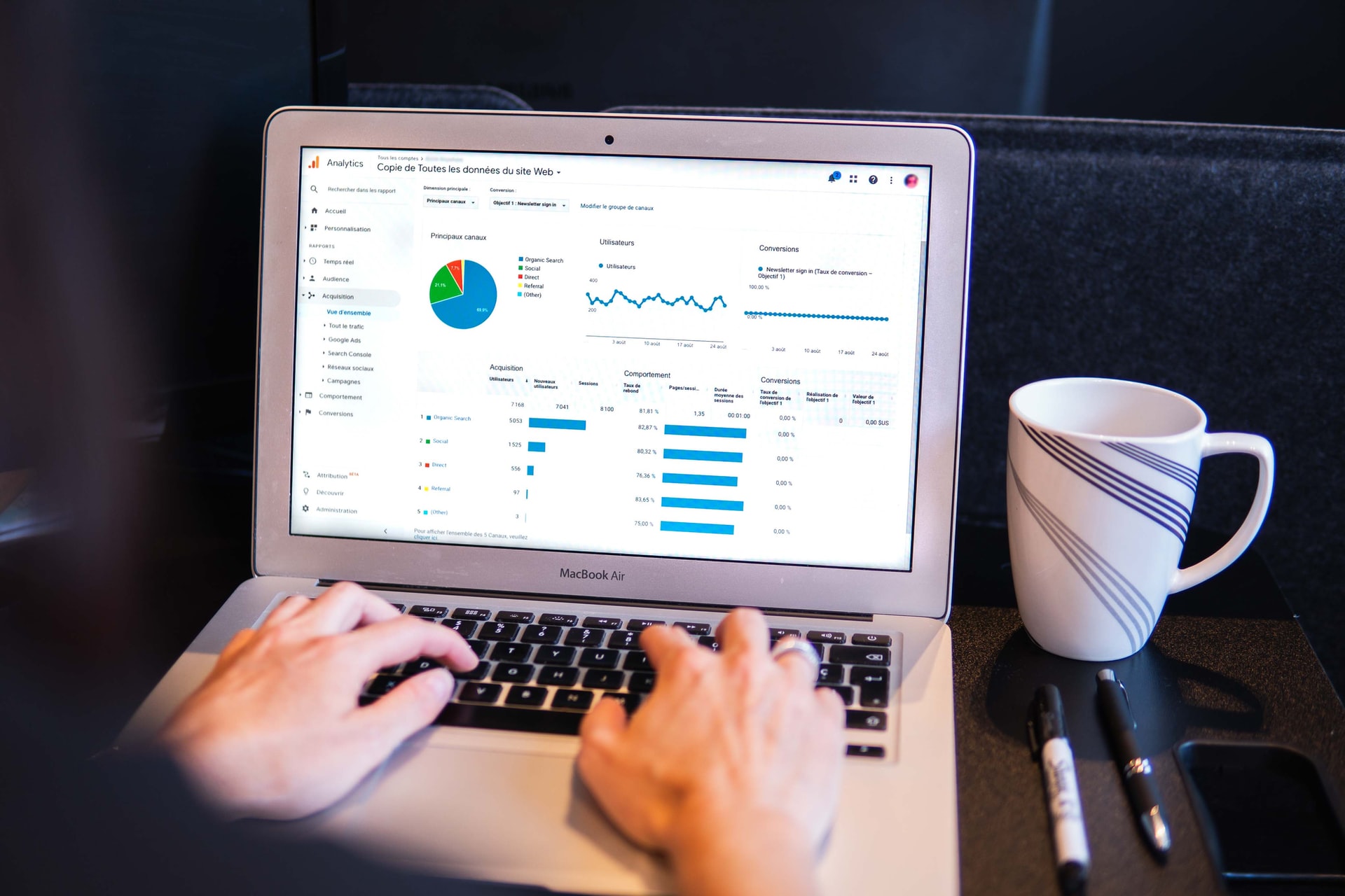 Google Analytics 4 – change is coming