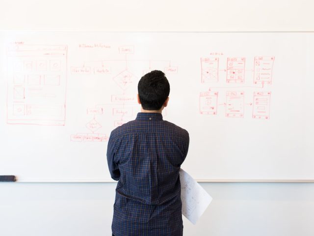 Programmatic advertising trends 2025