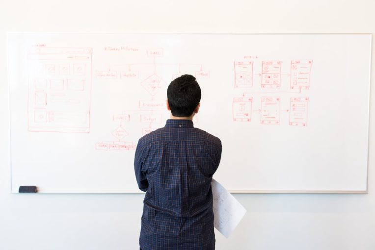Programmatic advertising trends 2025