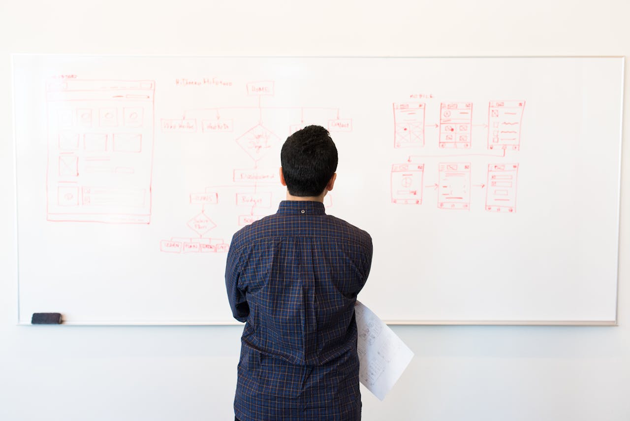 Programmatic advertising trends 2025